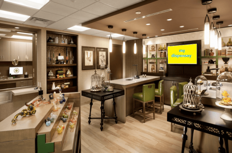 Tips for Visiting a Marijuana Dispensary for the First Time